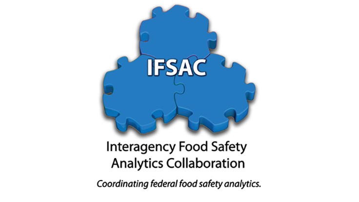 IFSAC Analysis Improves Understanding of Foodborne Illness ...