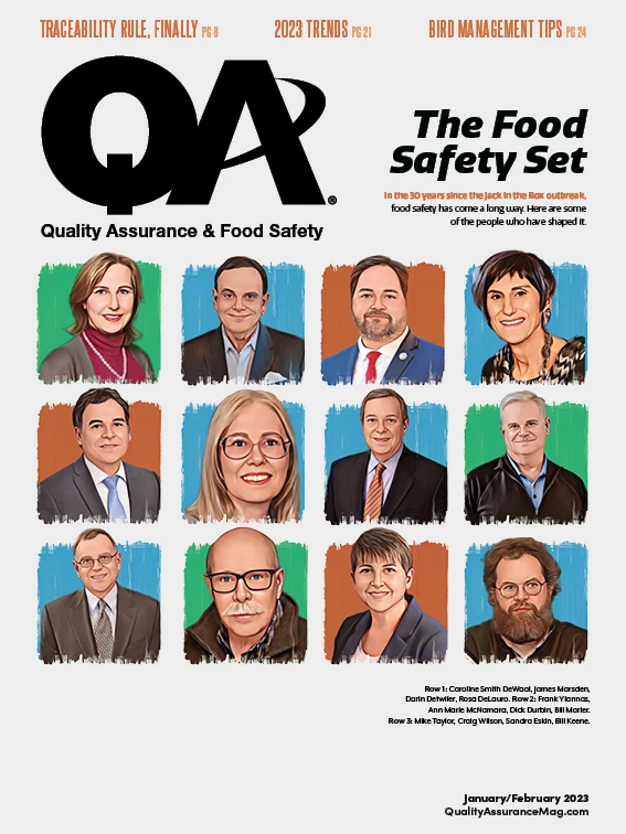 January February 2023