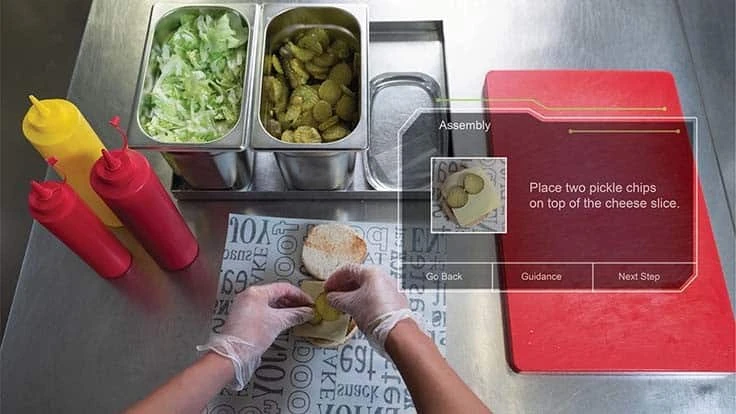 Making a sandwich using EyeSucceed