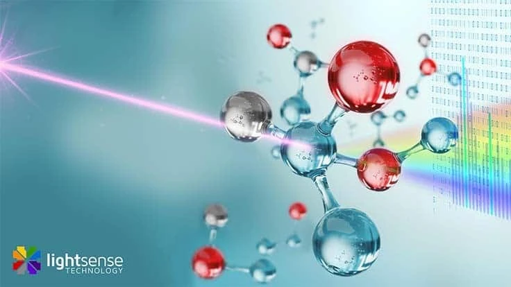 Lightsense Technology