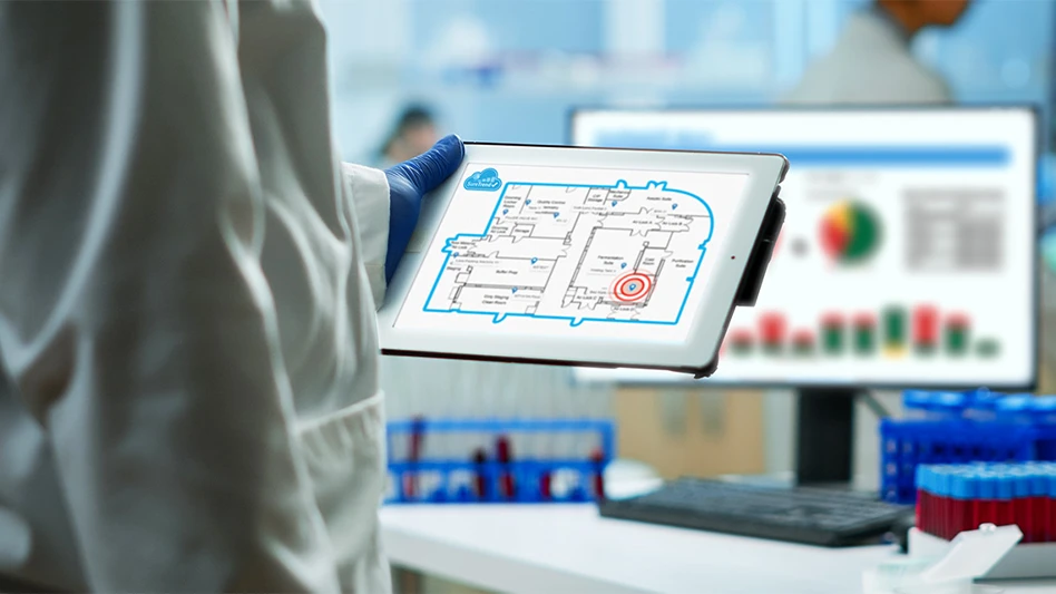 SureTrend Cloud SaaS