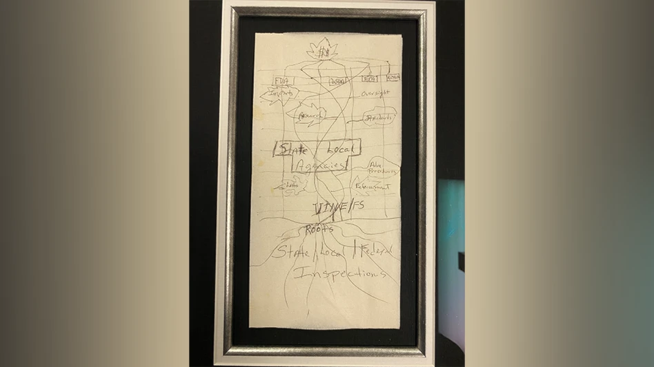 Photo courtesy of AFDO