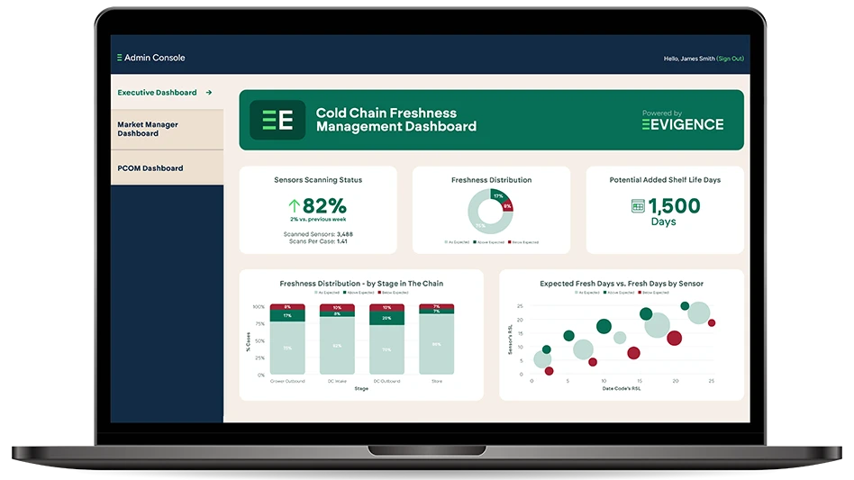 Photo courtesy Evigence