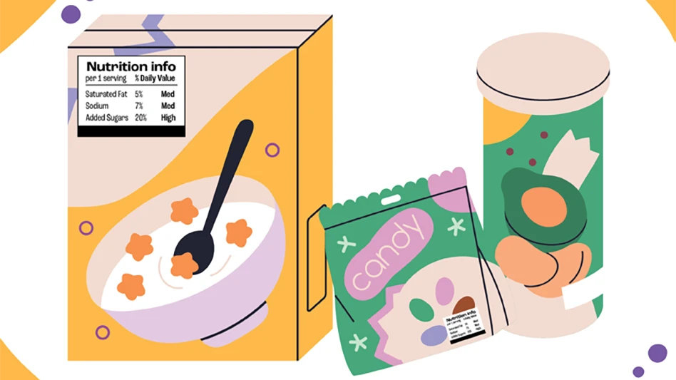 FDA’s proposed front-of-package nutrition labels